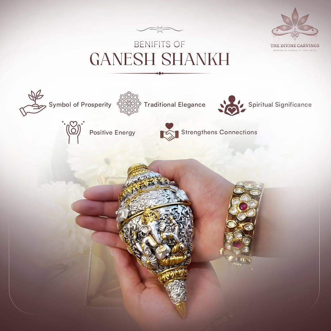 Ganesh Shankh